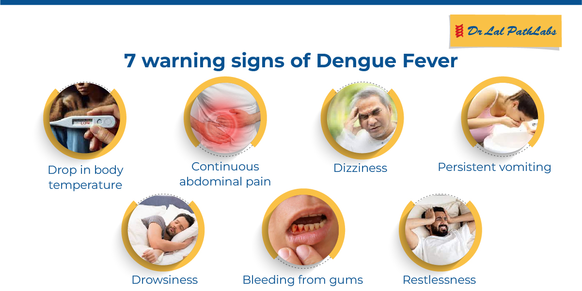 Know the Warning Signs